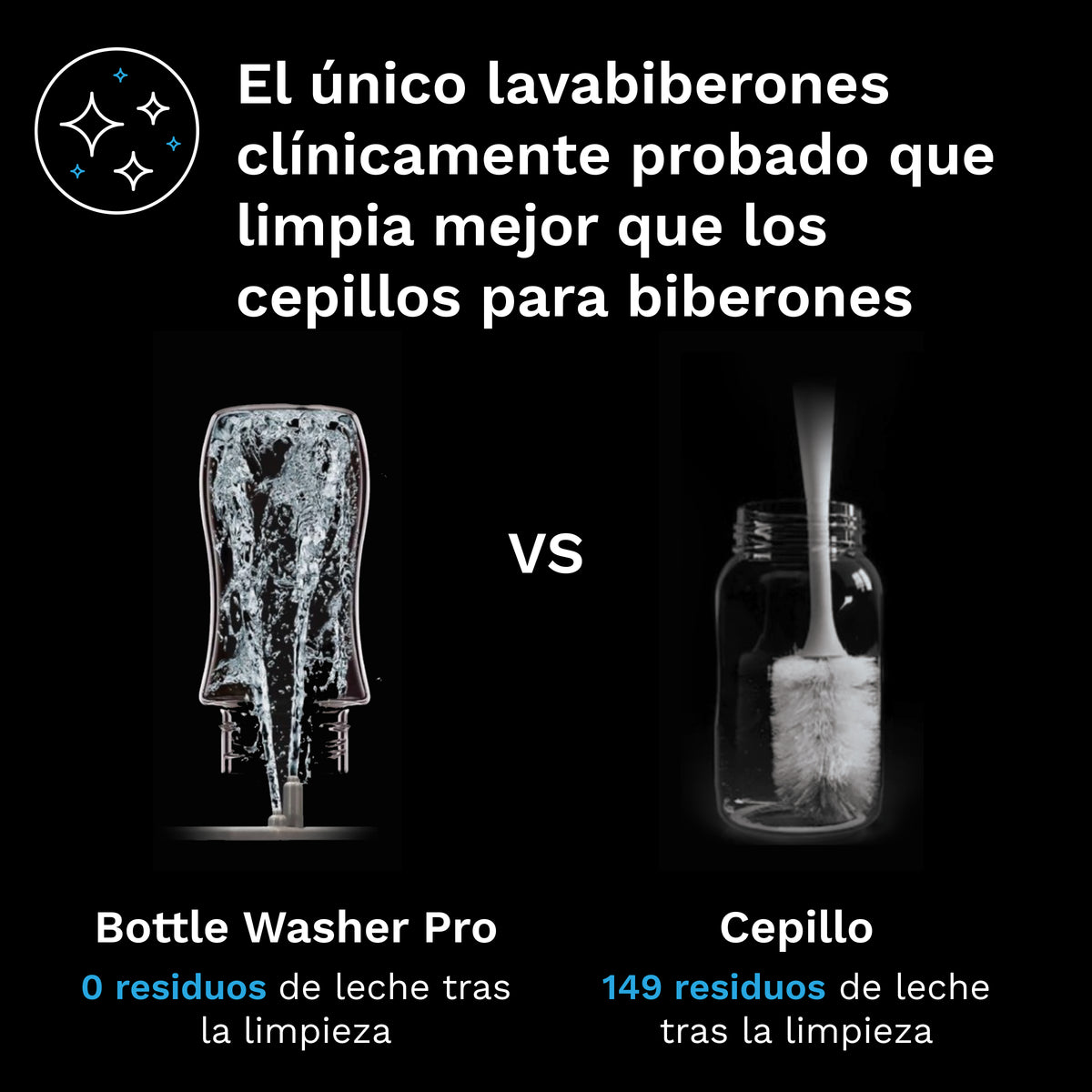 Bottle Washer Pro (lava, esteriliza e seca automaticamente)