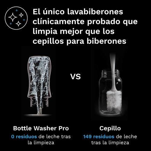 Bottle Washer Pro (lava, esteriliza e seca automaticamente) - product thumbnail