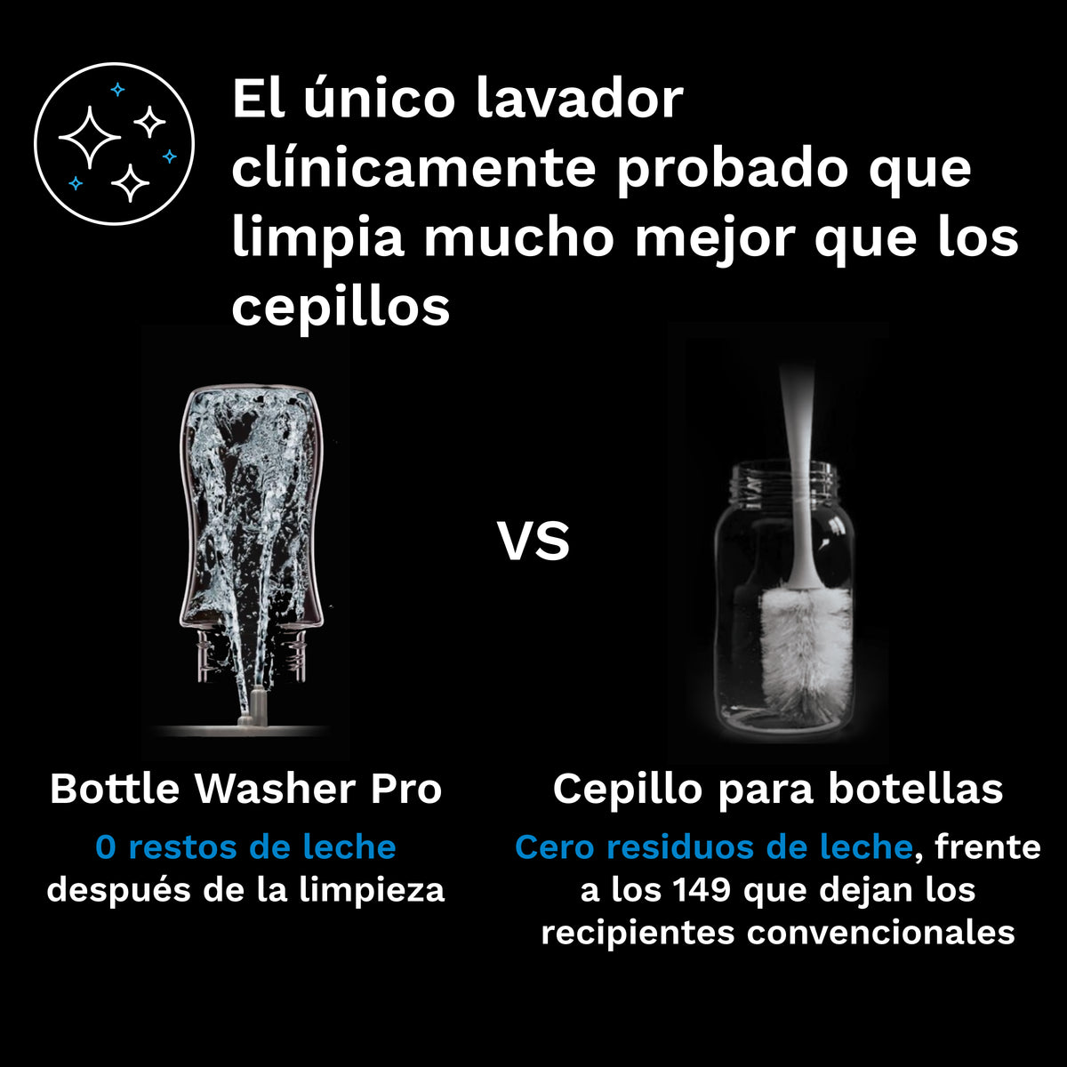 Bottle Washer Pro (lava, esteriliza e seca automaticamente)