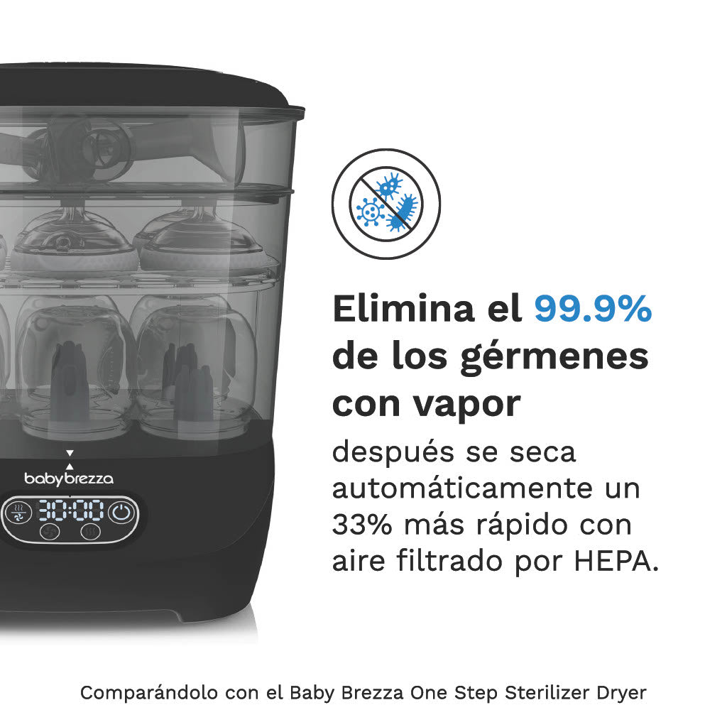 Fórmula Pro Advanced + Conjunto de Secador Esterilizador Avançado