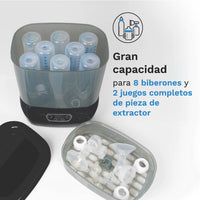 Fórmula Pro Advanced + Conjunto de Secador Esterilizador Avançado