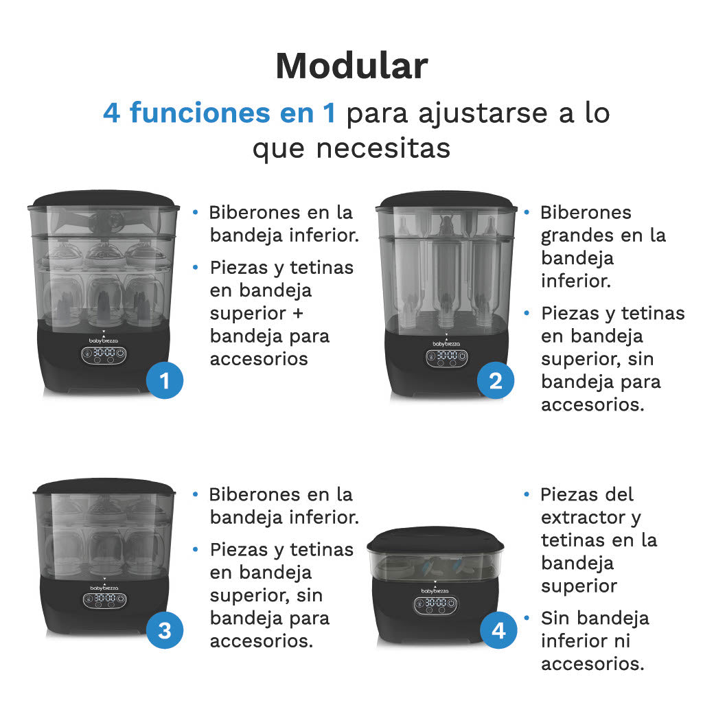 Fórmula Pro Advanced + Conjunto de Secador Esterilizador Avançado