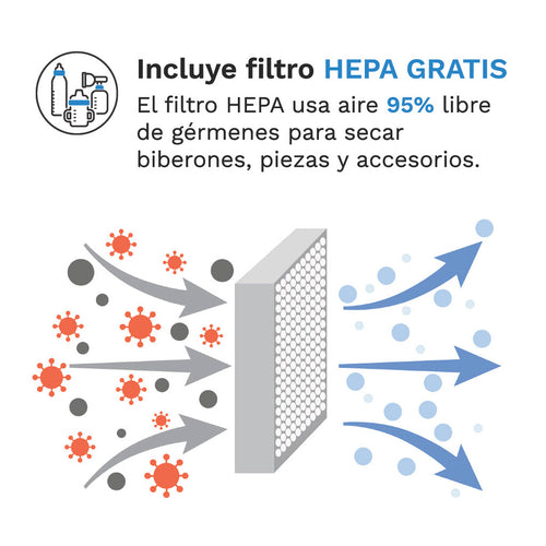 Esterilizador e Secador One Step® Advanced — Esteriliza e seca 33% mais rápido - product thumbnail