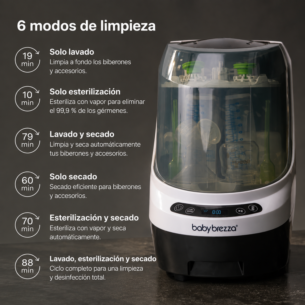 Bottle Washer Pro (lava, esteriliza e seca automaticamente)