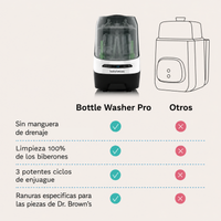 Bottle Washer Pro (lava, esteriliza e seca automaticamente)