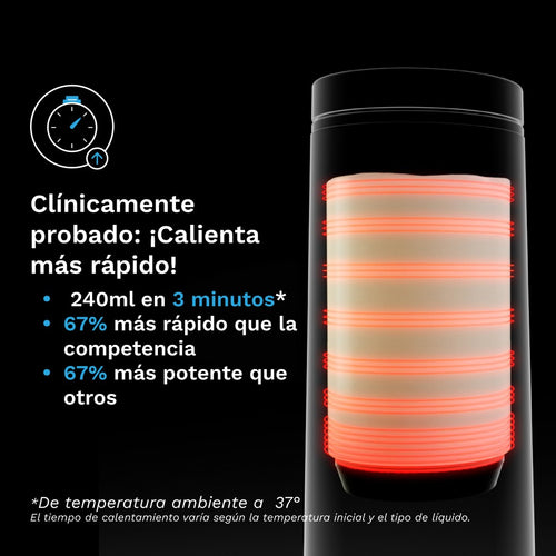 Aquecedor de biberões portátil super rápido - product thumbnail